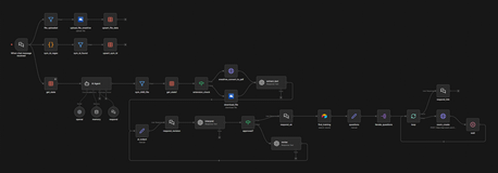 AI data extraction automation