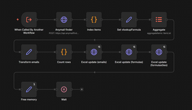 Prospecting find emails automation