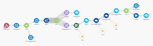 Prospecting verify emails automation