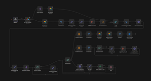 Sequences app enroll contacts